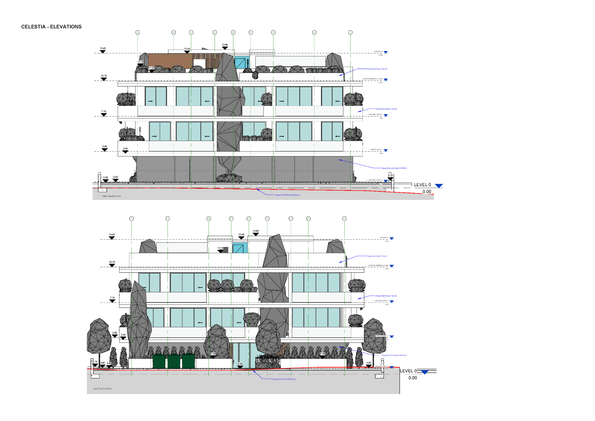 Visualisation 2