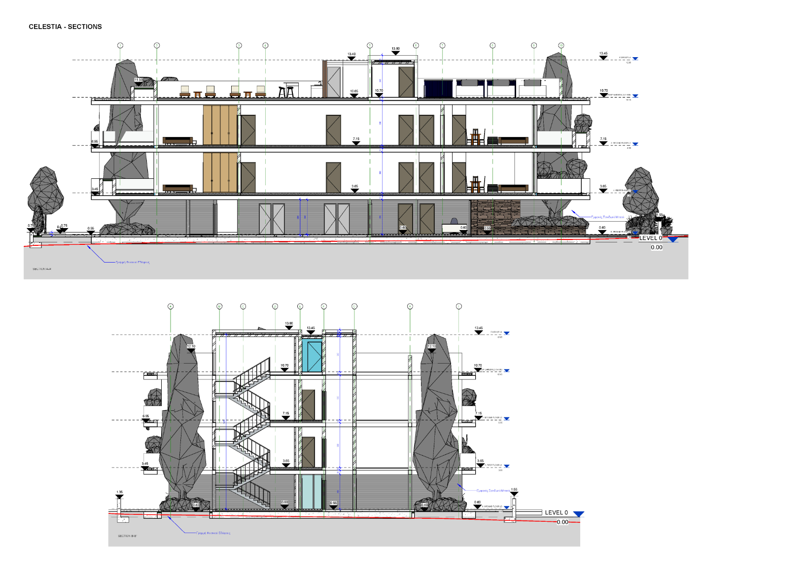 Visualisation 1